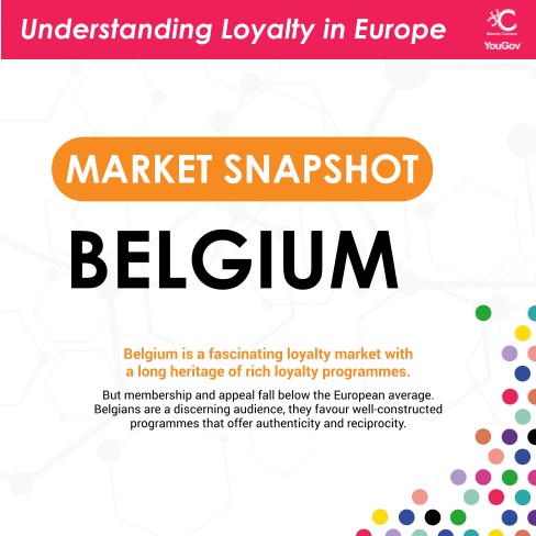 Understanding Loyalty in Europe: Market Snapshot Belgium